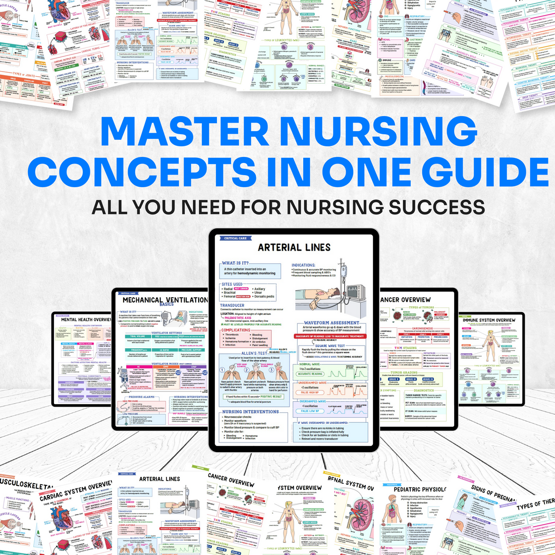 Top 5 Must-Have Tools to Boost Your GPA in Nursing School