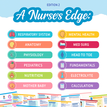 NURSING FLASHCARDS®
