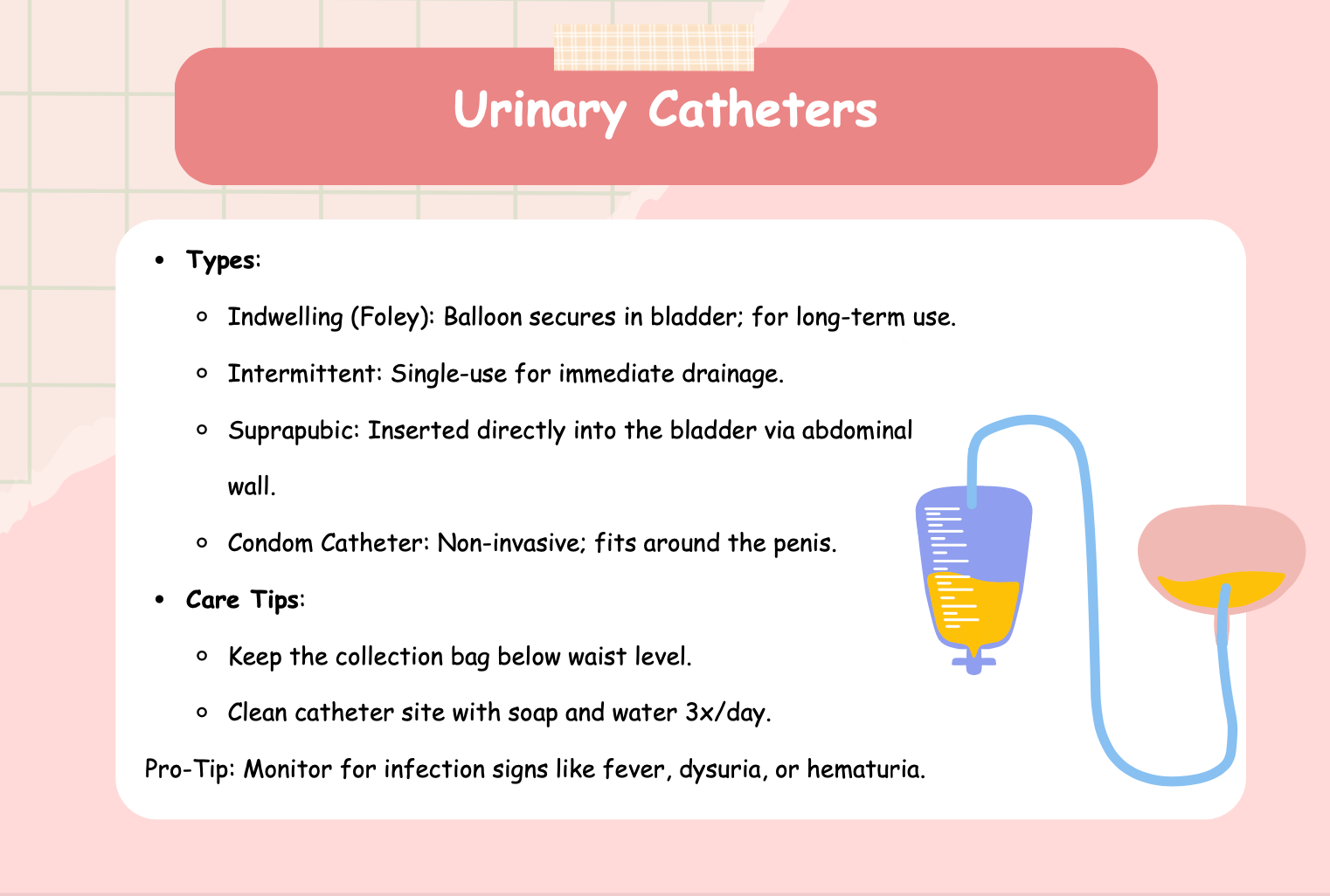 NURSING FLASHCARDS - Nurses Edge®