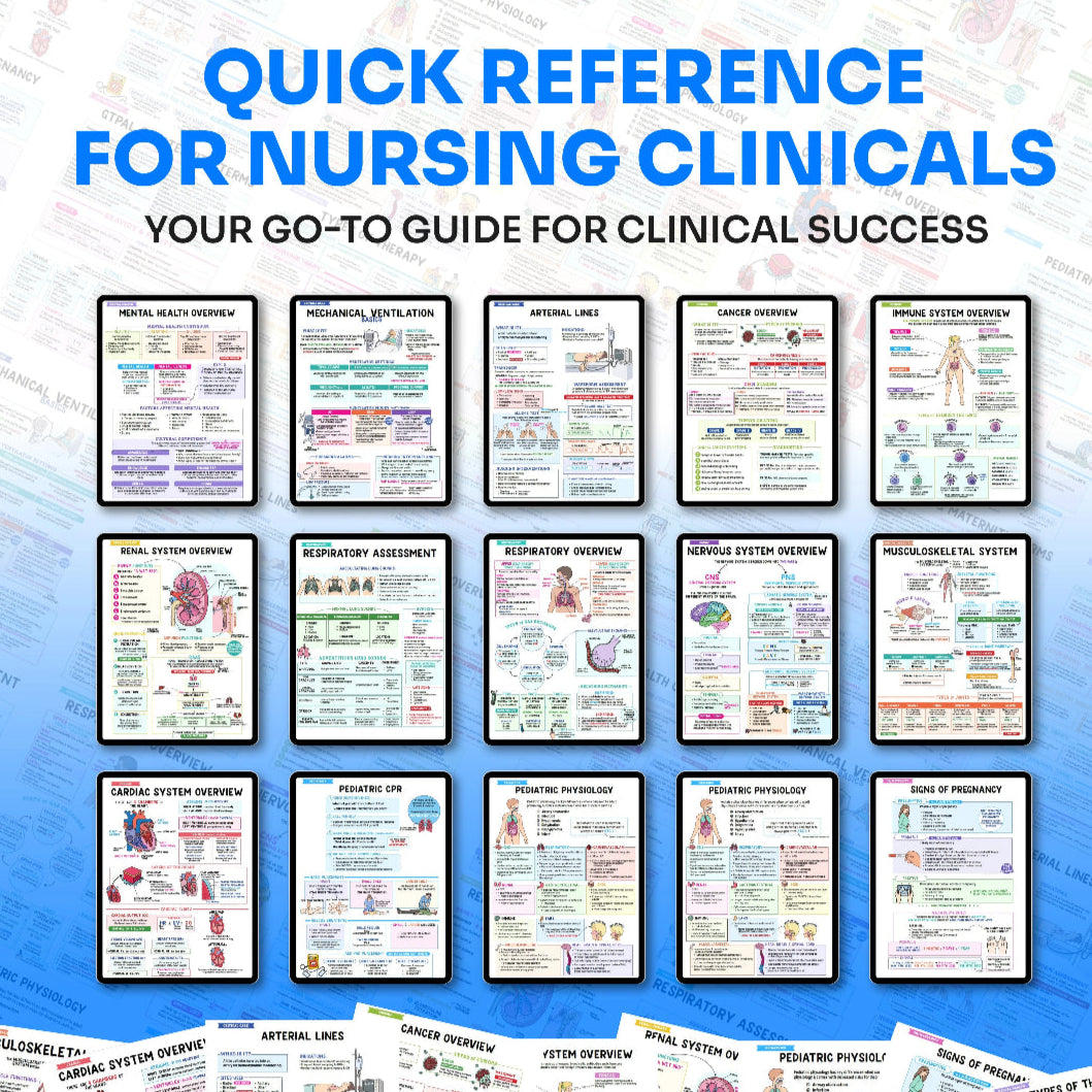 Nursing School Study Pack® Nurses Edge Edition - Nurses Edge®