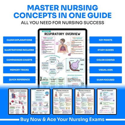 Nurse full study guide