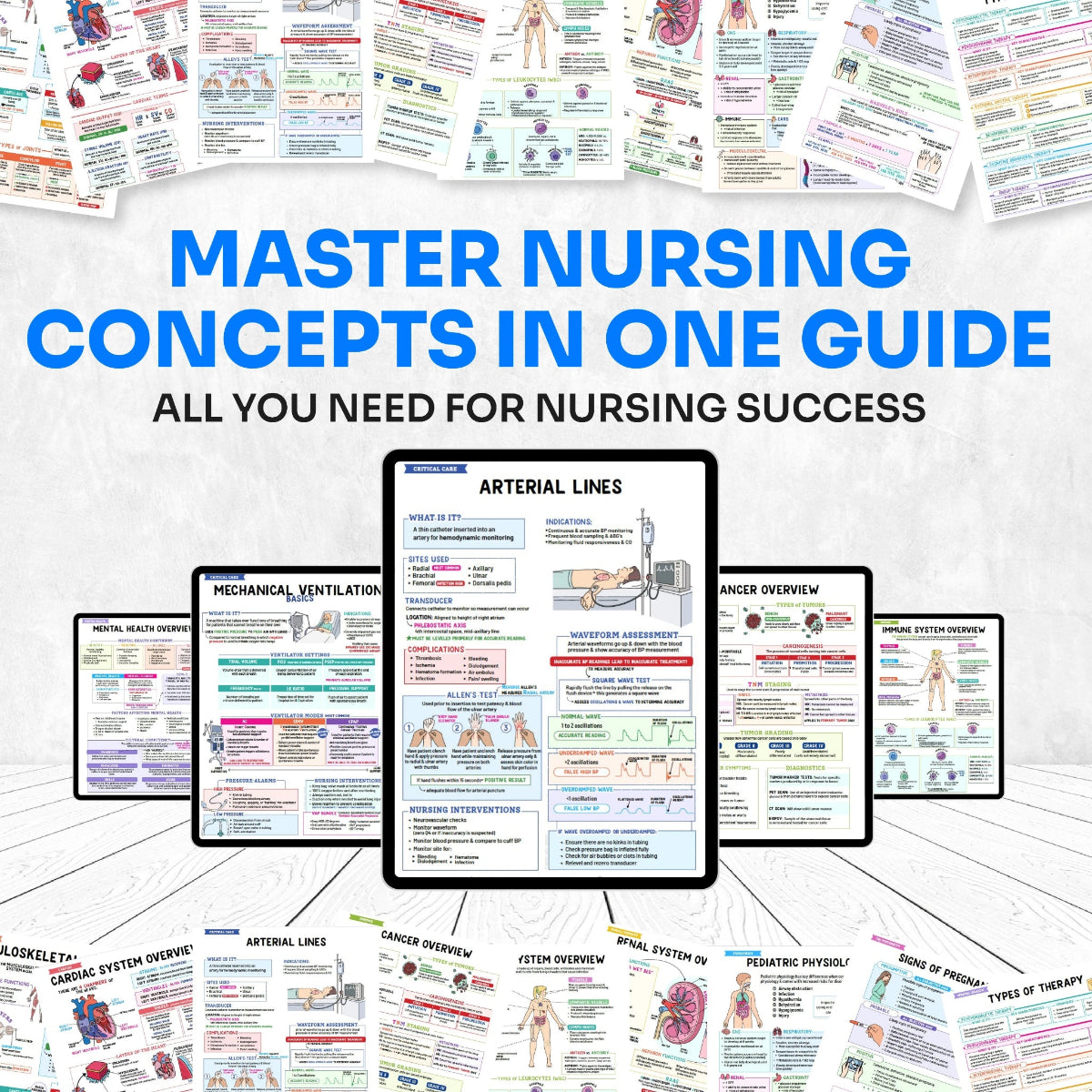 nurse notes