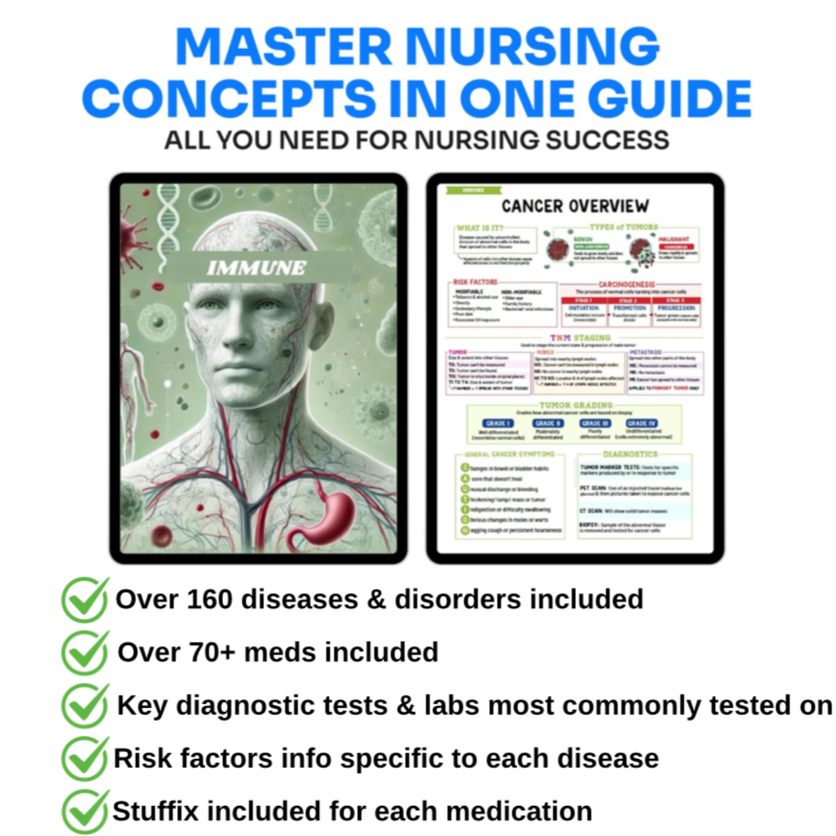 Nursing School Study Pack® Nurses Edge Edition - Nurses Edge®
